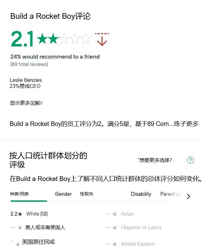 《心之眼》联席CEO被曝怒斥开发团队“懒惰无能”