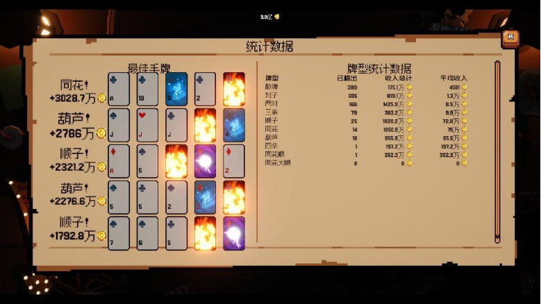 《翻天喜地凑大钱》免费Demo今日上线！融合扑克与点击增量的魔性新游登陆Steam