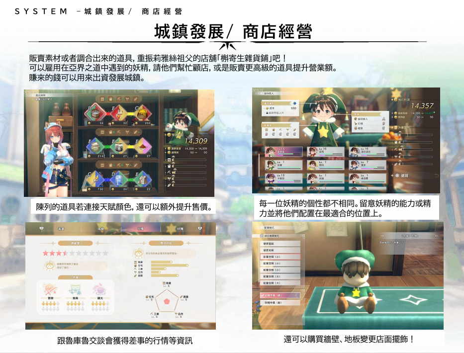 《红色的炼金术士和白色的守护者蕾斯莱莉姬娜的炼金工房》情报第三弹！