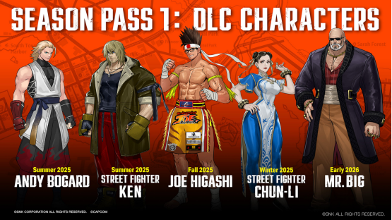 新时代的格斗游戏，走上了一条殊途同归的道路