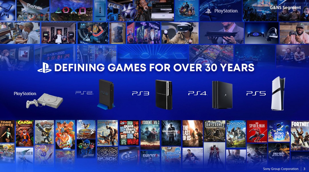 SIE：PS+价格将继续调整 更多玩家选择高阶套餐