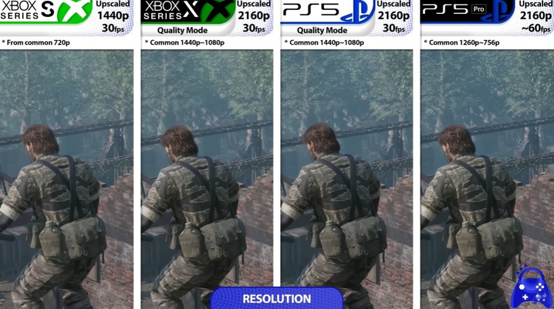 PS5居然最稳定！ 《合金装备Δ：食蛇者》主机表现对比