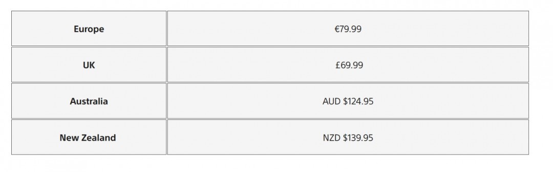 还是来了！索尼宣布PS5在全球多个地区涨价