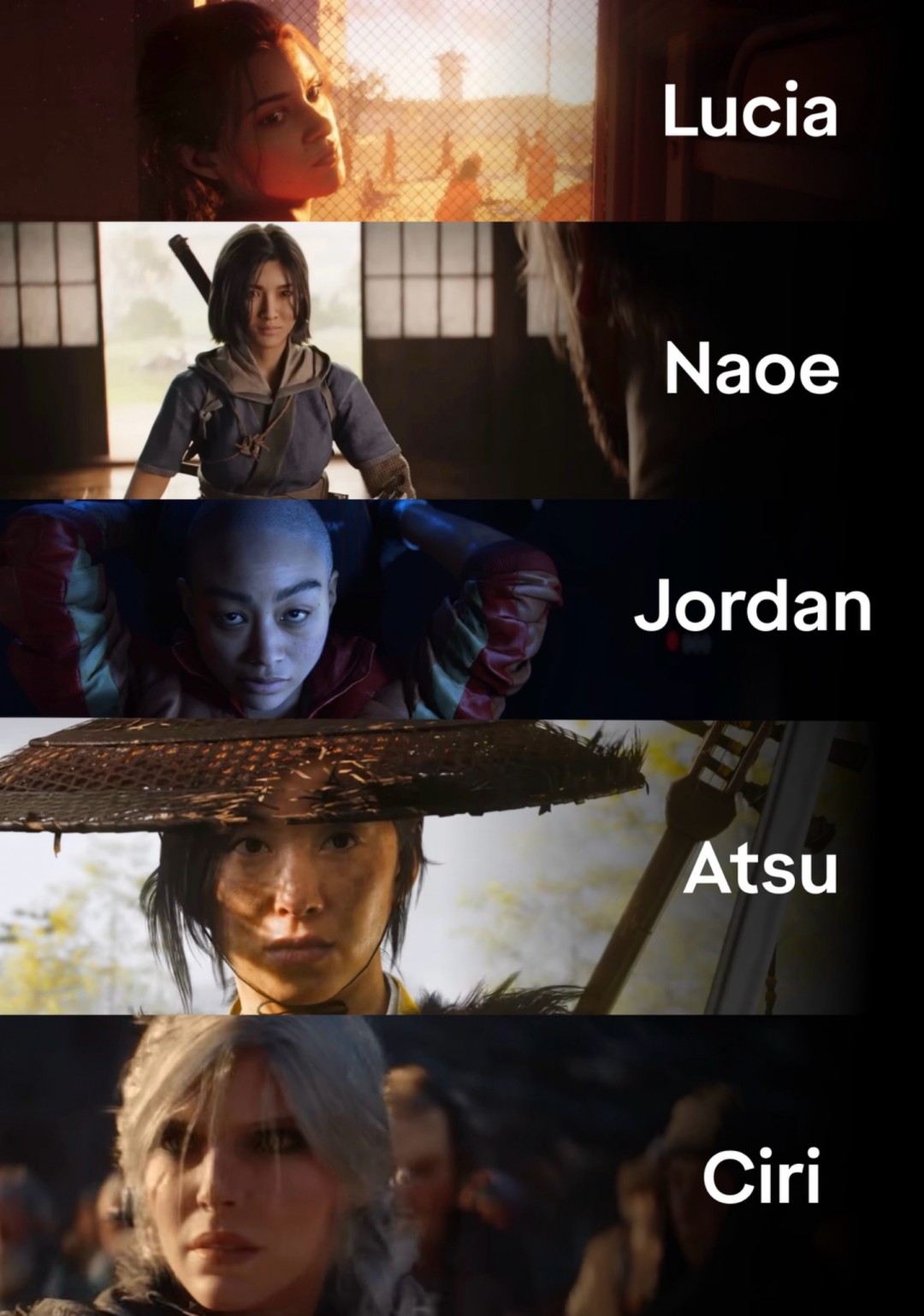 男性被边缘化？最近两年公布的3A大作都有女主角