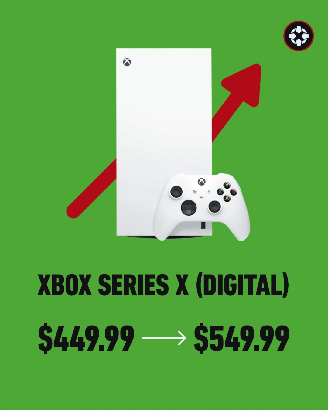 微软提高所有Xbox Series主机价格 Xbox游戏今年圣诞假涨价到80美元