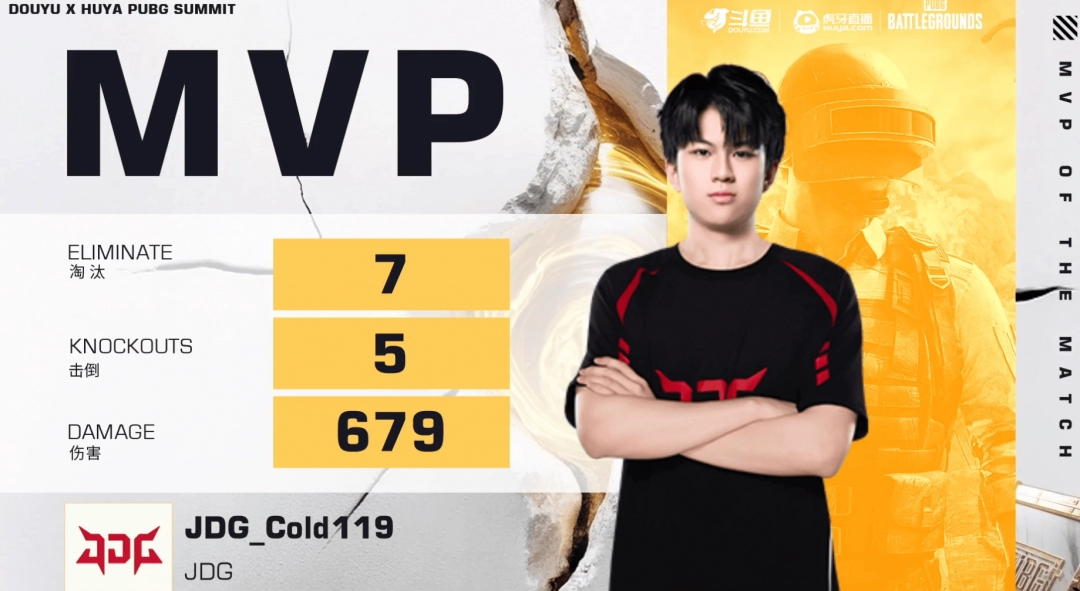 《PUBG》EWC预选赛小组赛第一轮：TCY强势表现领跑