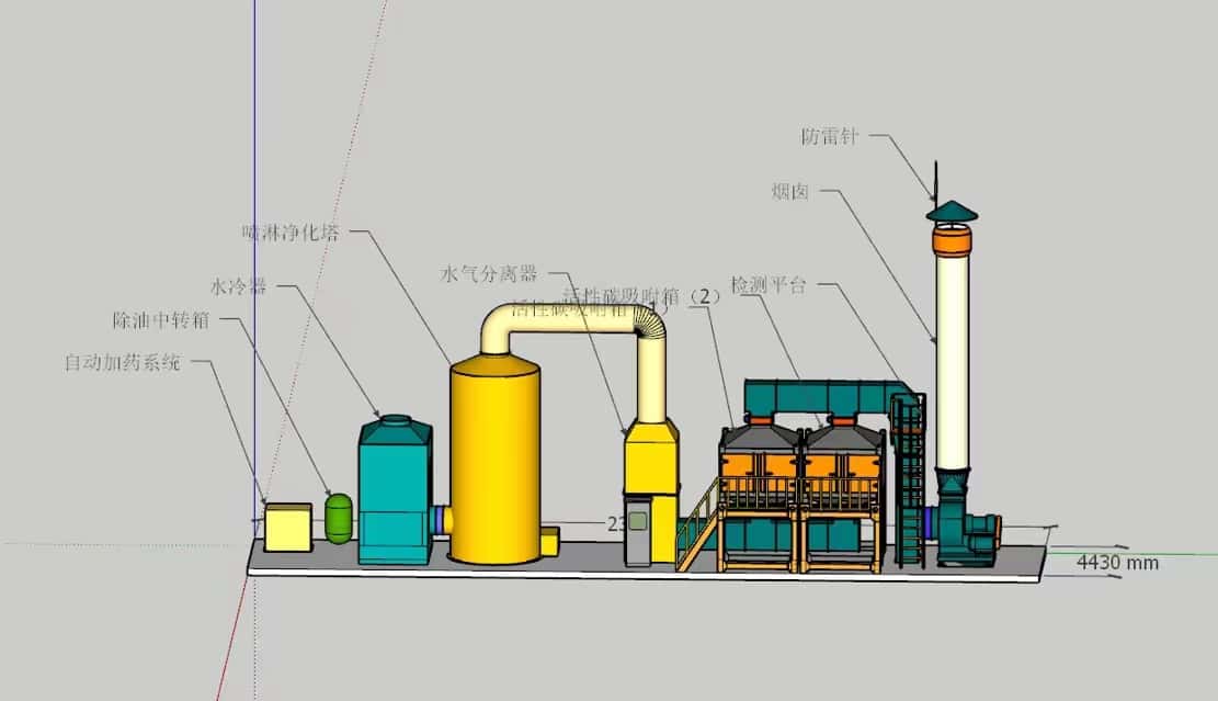 涂装线废气处理设备 涂装线废气处理设备