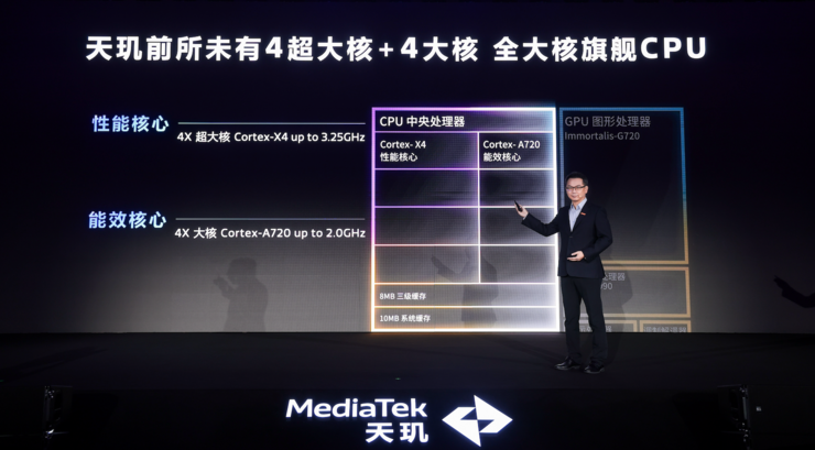 天玑9300勇闯全大核CPU、端侧大模型时代