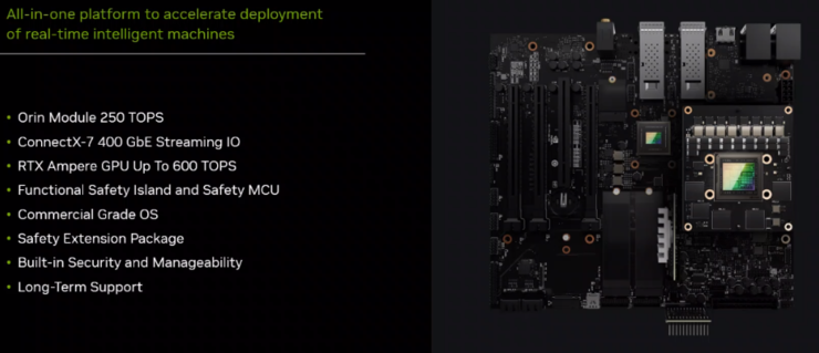 「雷神」超级芯片登场,英伟达与其它AI芯片公司的算力差距再次扩大