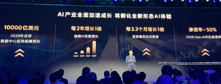 天玑9400+登场，MediaTek加码生成式AI与游戏布局