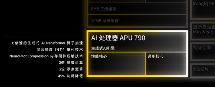 天玑9300勇闯全大核CPU、端侧大模型时代