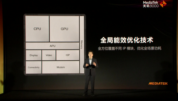 联发科憋出狠招