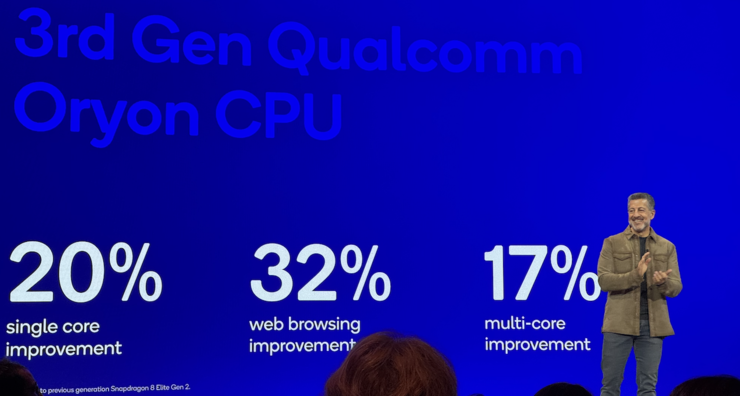 两款全球最快移动CPU齐发，高通「升维」加速边缘AI