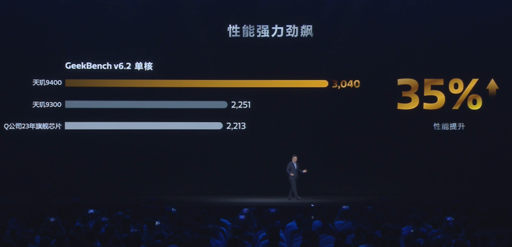 天玑9400用上PC级CPU架构，手机处理器性能要越级？