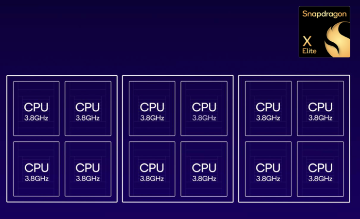 生成式AI，高通等待已久的「进攻」机会