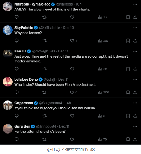 「时代」的 苏姿丰