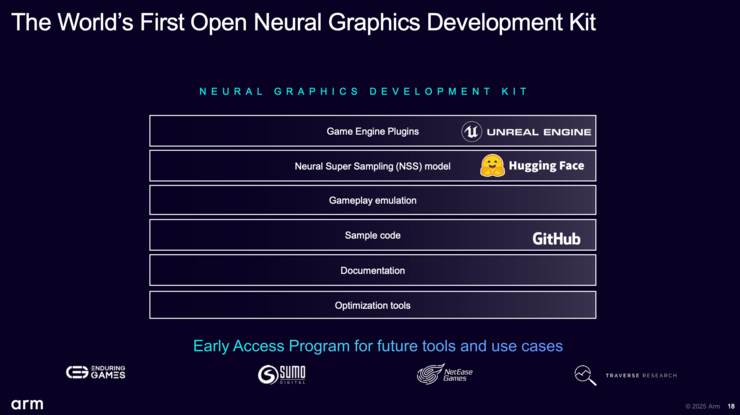 Arm罕见地提前发布GPU新技术,2026年将在手机上实现桌面级神经技术