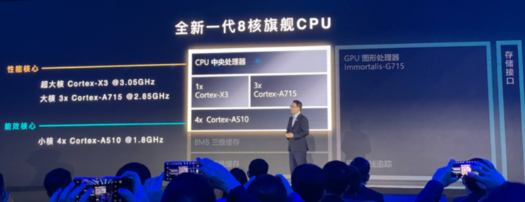 天玑9300勇闯全大核CPU、端侧大模型时代