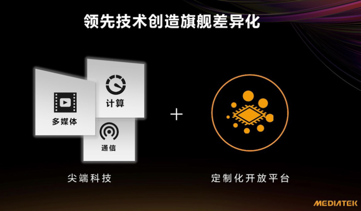 联发科憋出狠招