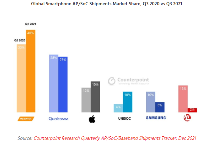 5G战火明年升级，挖掘『金矿』的最好机会来临