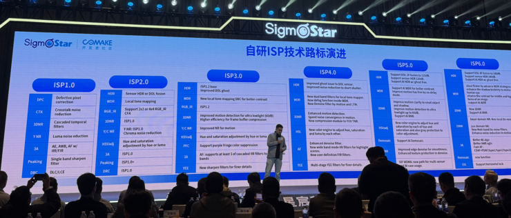 AI进入推理主导的下半场，星宸科技押注哪5大赛道？