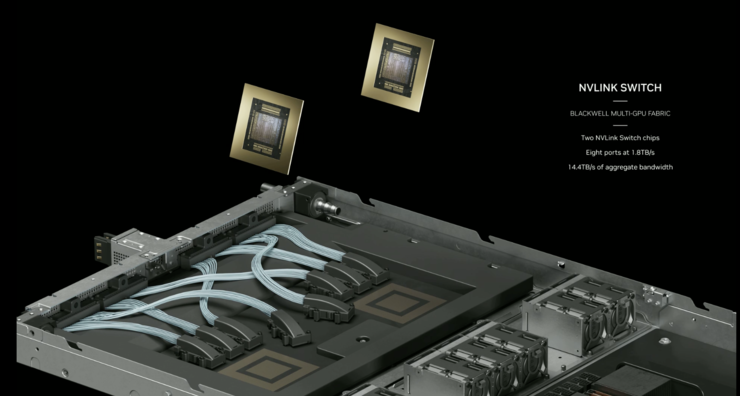 Blackwell 架构GPU性能暴涨30倍，英伟达没给追赶者一点机会 ｜GTC 2024