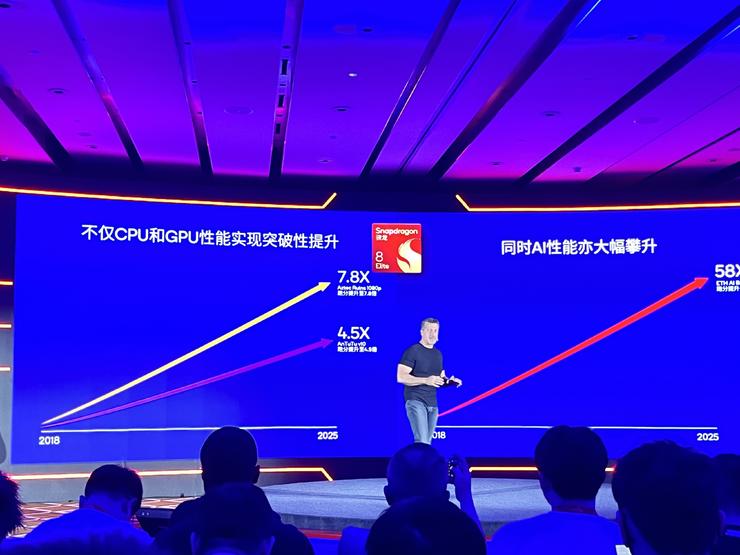超20%的年均复合增长率,移动游戏硬件进入「第二曲线」|ChinaJoy 2025