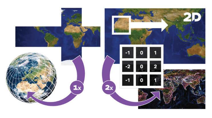 Imagination重回PC和服务器赛场,桌面GPU开启多样化时代