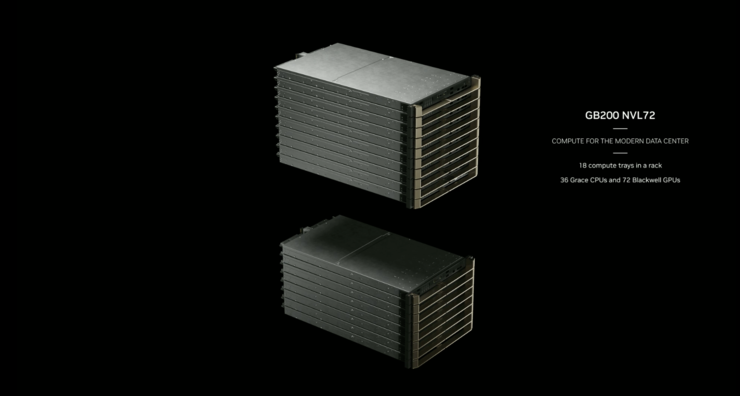 Blackwell 架构GPU性能暴涨30倍，英伟达没给追赶者一点机会 ｜GTC 2024