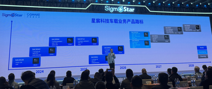 AI进入推理主导的下半场，星宸科技押注哪5大赛道？