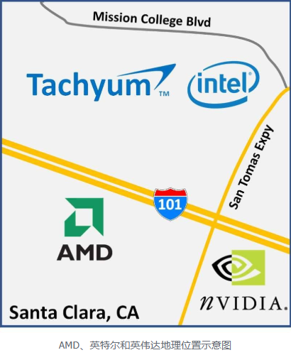 「时代」的 苏姿丰