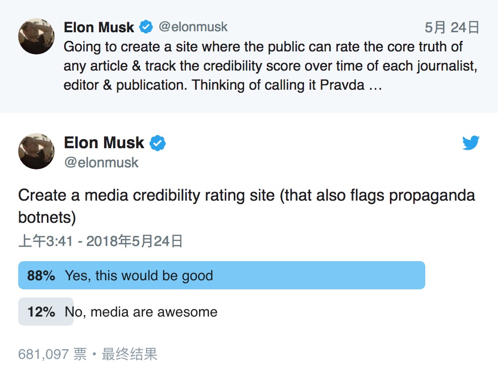 马斯克的新项目或是“群众点评记者网”，不过这是个糟糕的主见