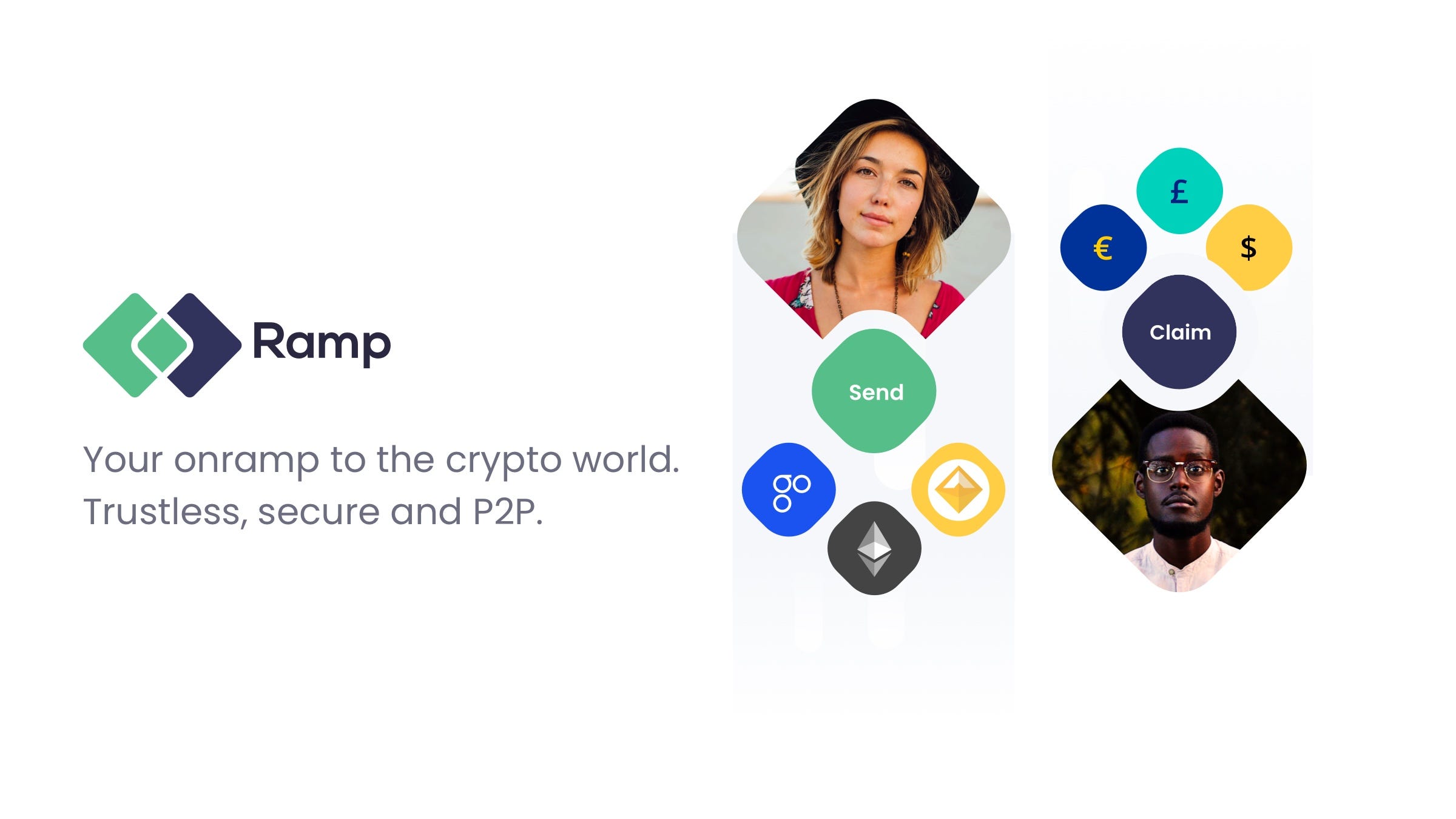 “Ramp network”的图片查找成果