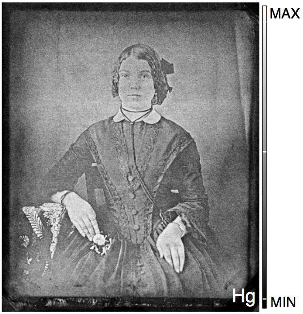 新技能让前期银板相片重获重生