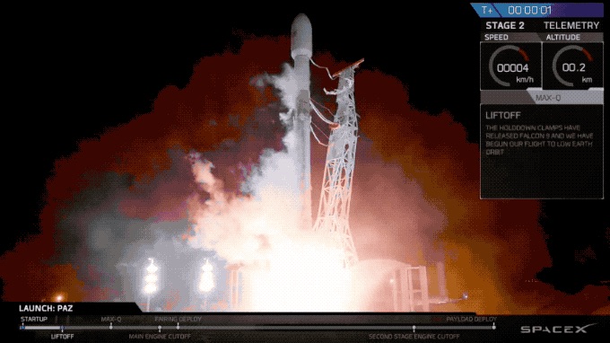 SpaceX Falcon 9 PAZ