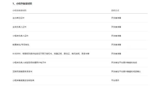 微信发布重要告诉！9月起小程序有必要存案才能上架