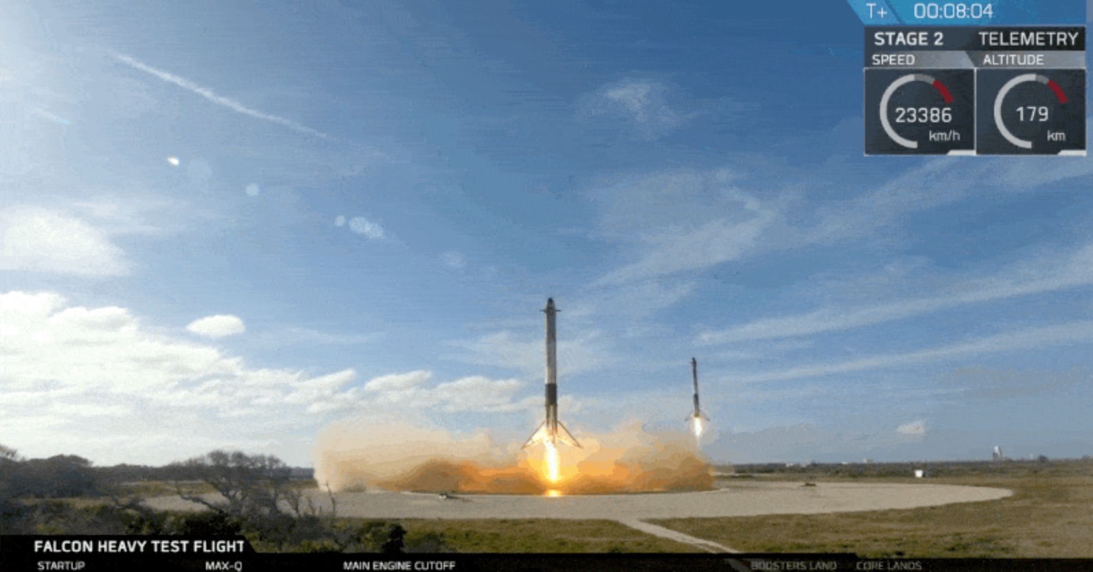 SpaceX Falcon Heavy