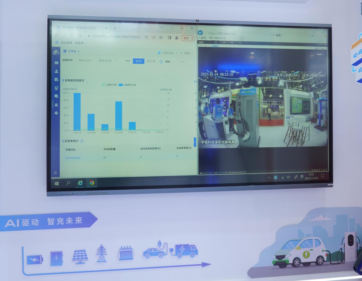 宇视科技亮相深圳充换电展，展示AI智充与全栈实力