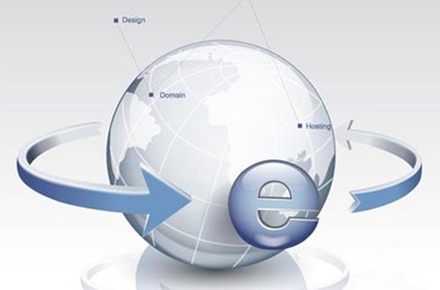 响应式网站设计案例