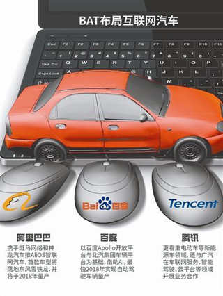 企业网站建设案例