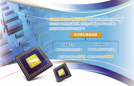 营销型网站制作案例