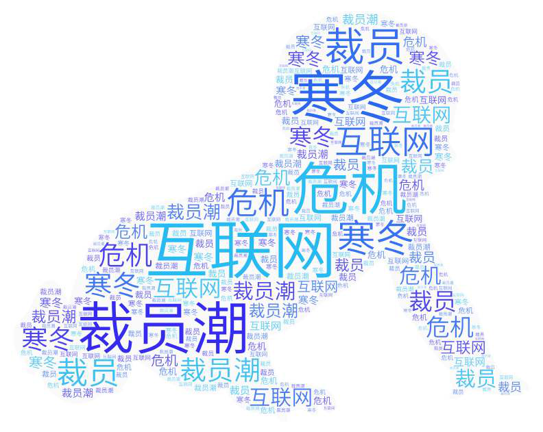 公司网站制作案例