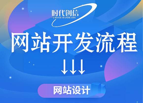 网站开发流程之网站设计