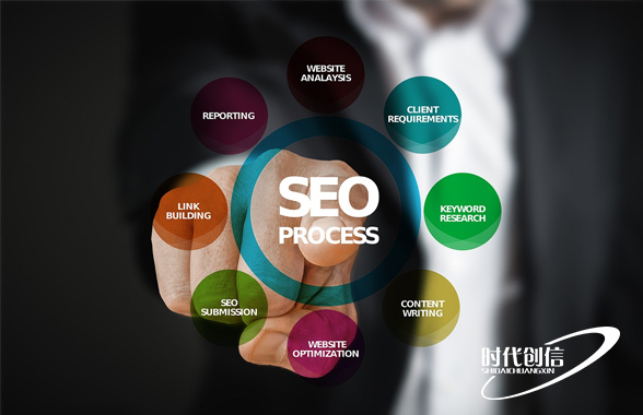 旋乐吧SPIN8网站开发