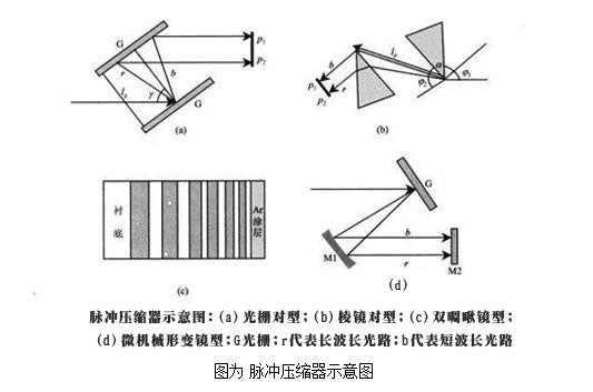 itb8888通博