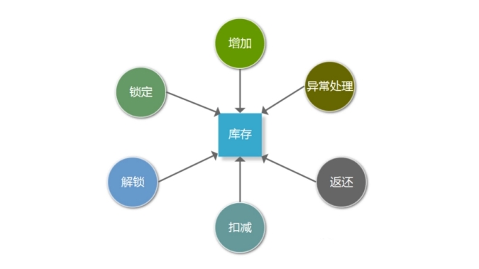 1727245883328253.jpg u=4096599944,871795034&fm=253&fmt=auto&app=138&f=PNG.jpg