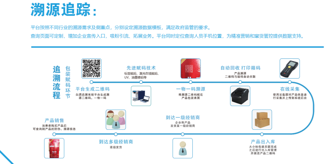 1689659563589625.png 1689659544671.png