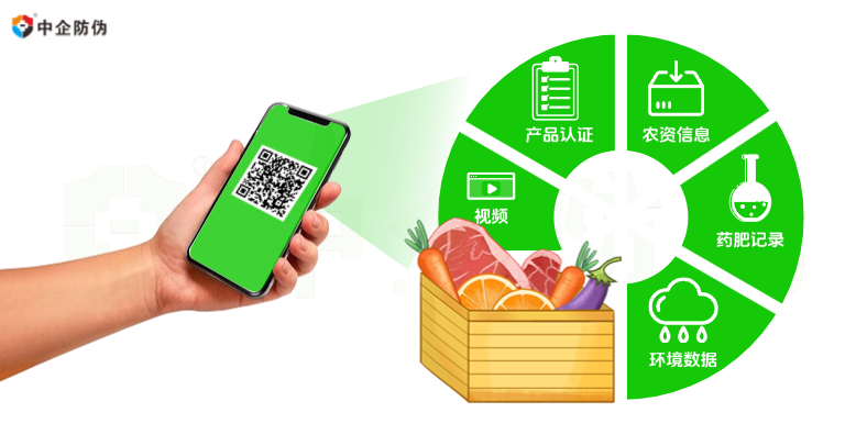 1762917848472743.png 扫码溯源 12.17.png