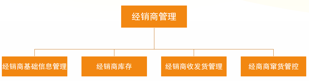 1667984394119381.png 1667984394119381.png