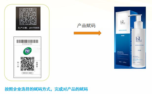 化妆品防伪标签 化妆品防伪标签